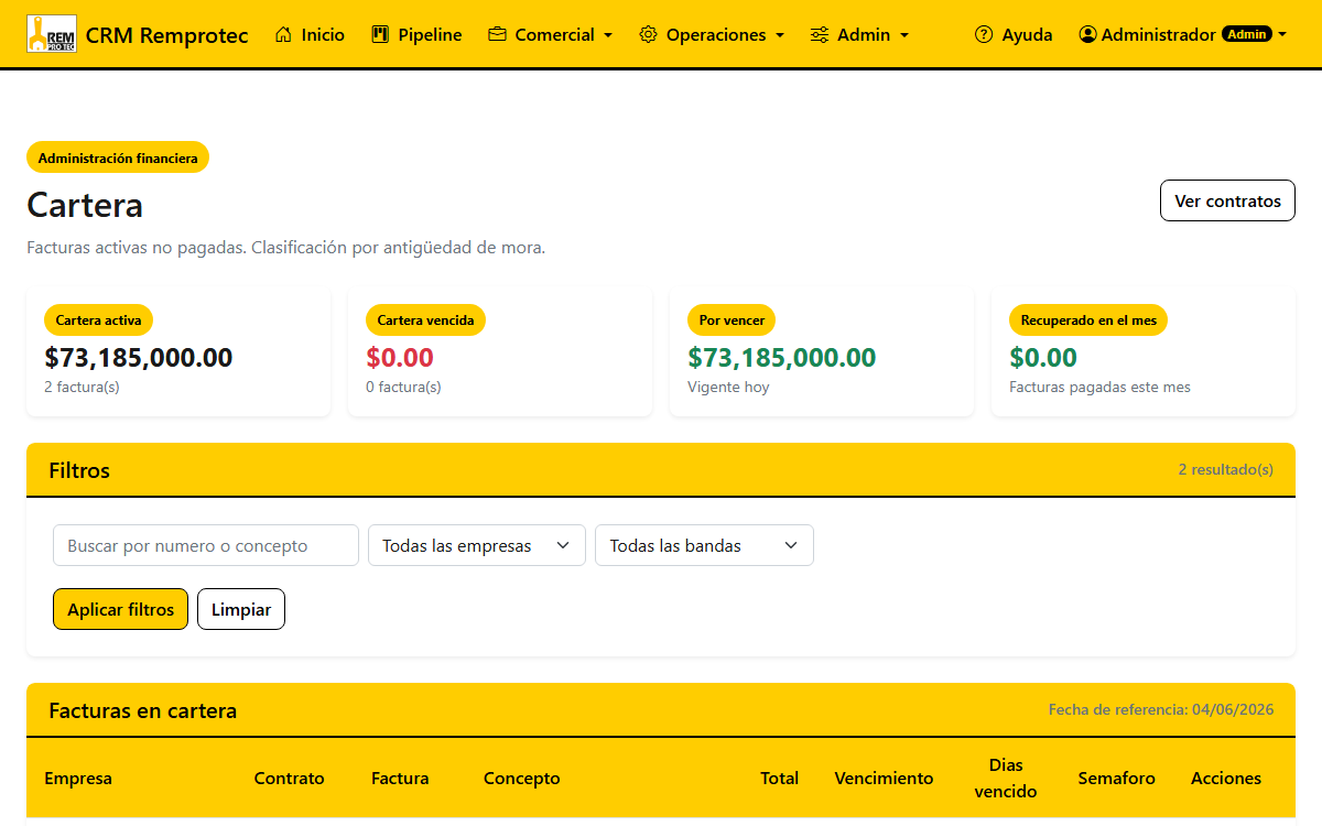 Informes de cartera por antigüedad y empresa