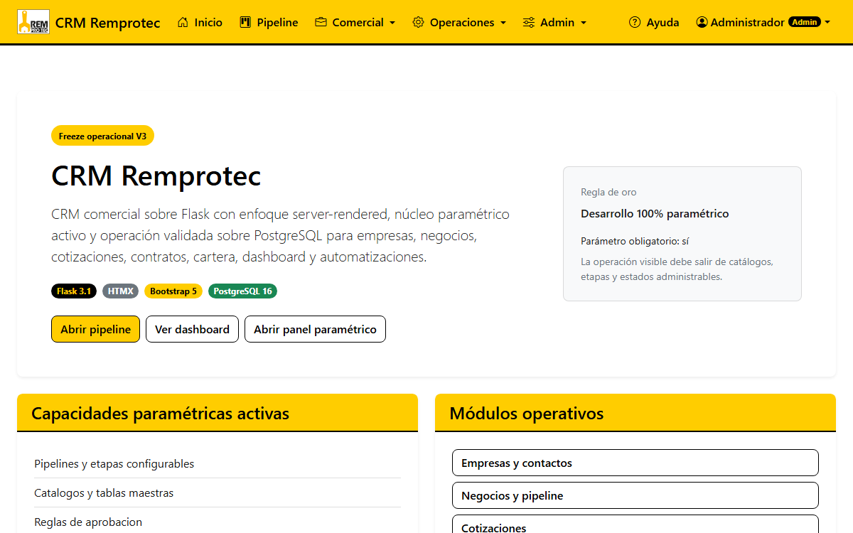 Pantalla de inicio del CRM