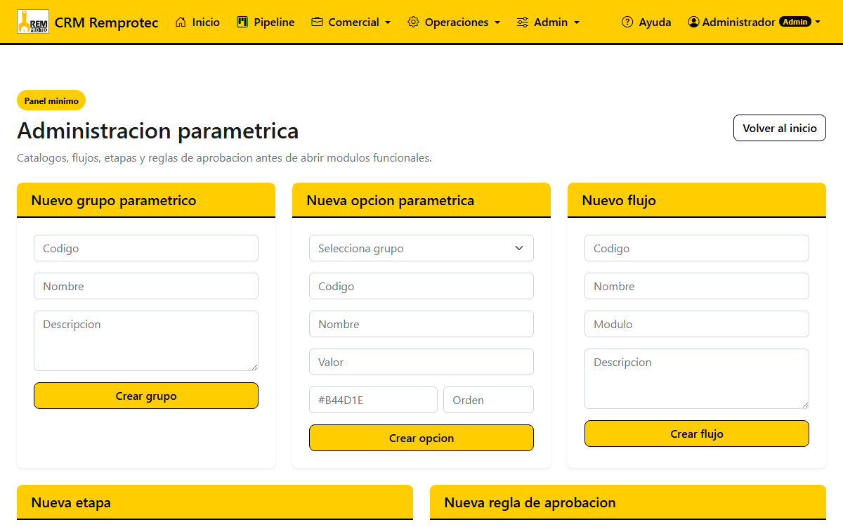 Parámetros del sistema