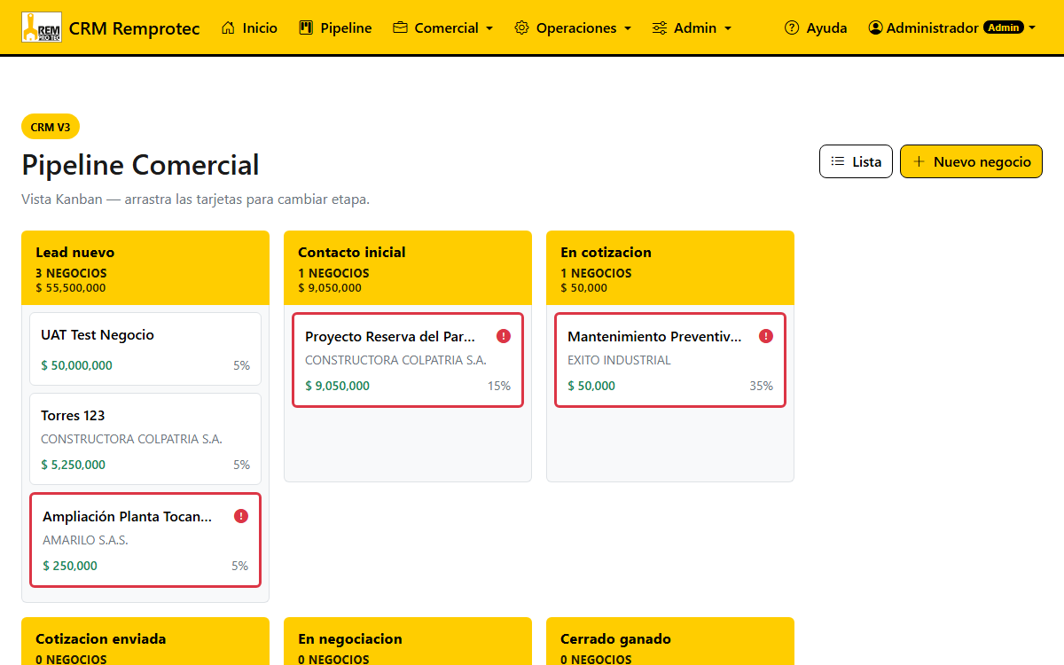 Pipeline Kanban de oportunidades