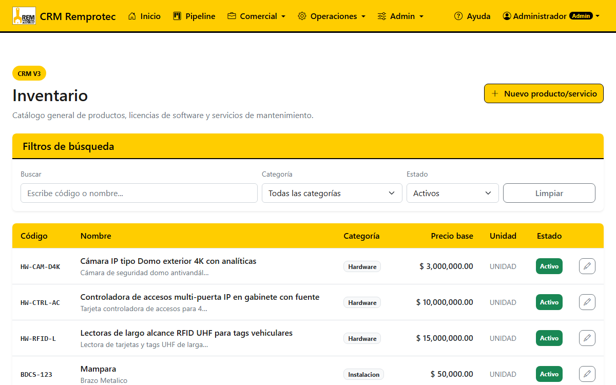 Listado del Catálogo de Productos